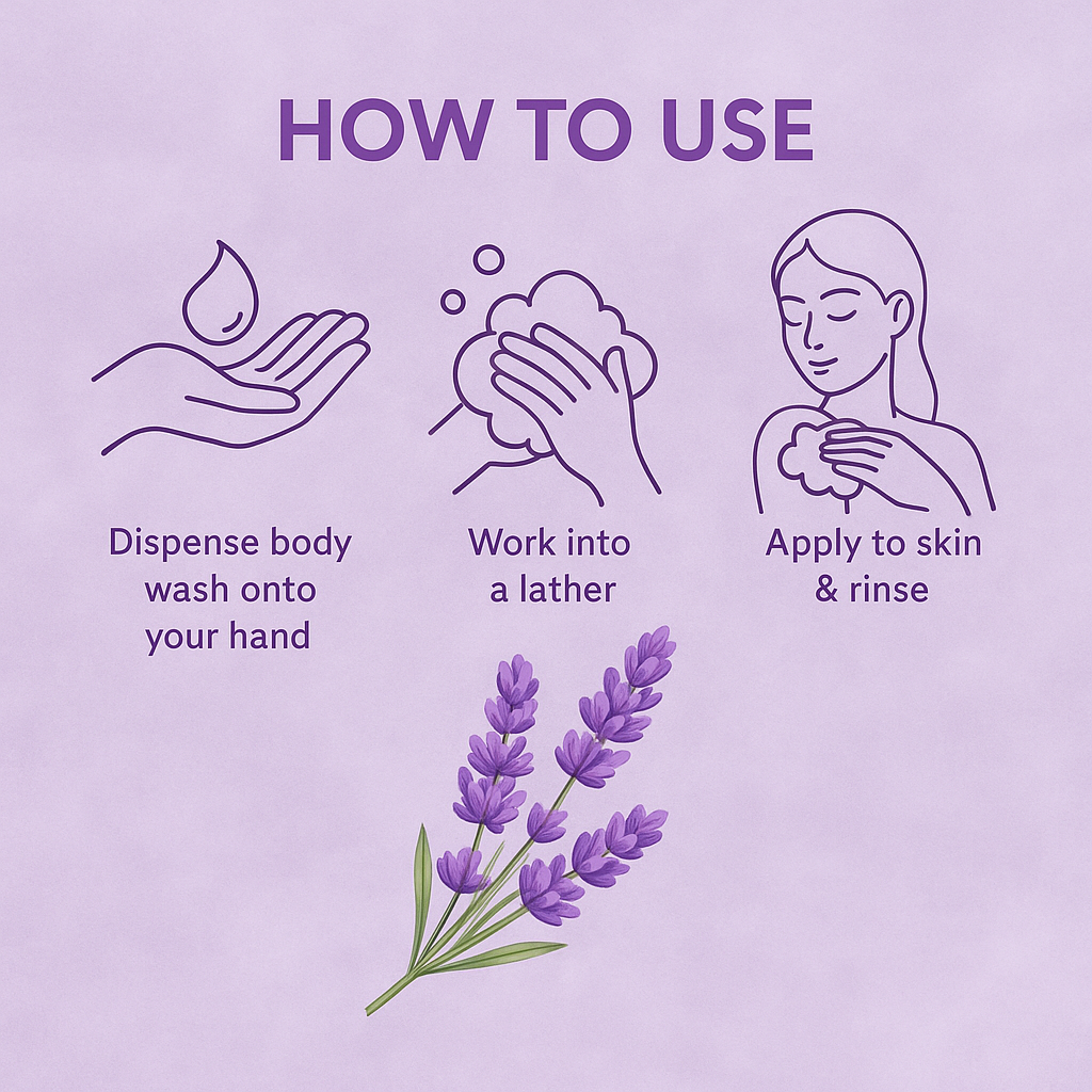 LAVENDER BODY WASH