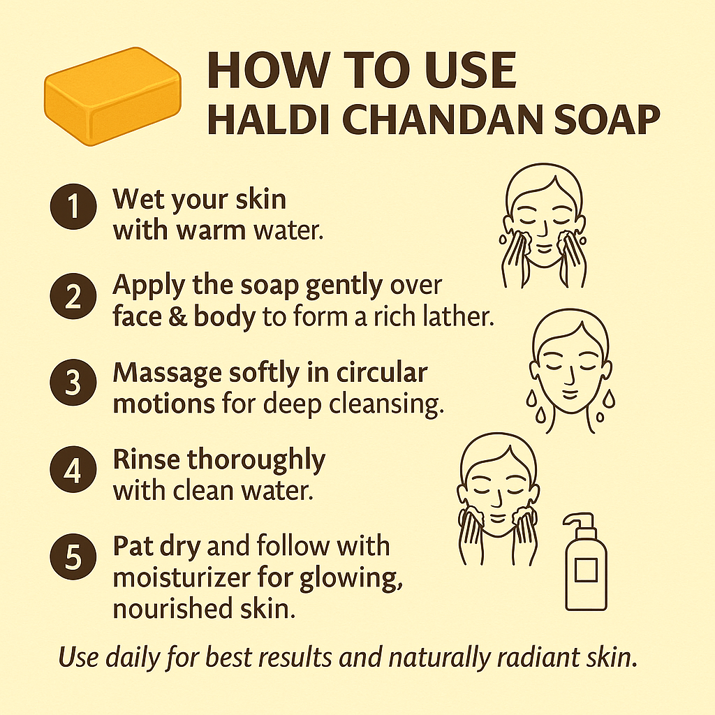 HALDI CHANDAN SOAP