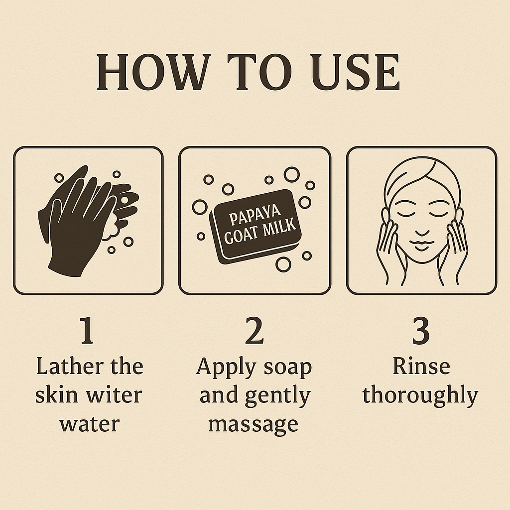 PAPAYA GOAT MILK SOAP